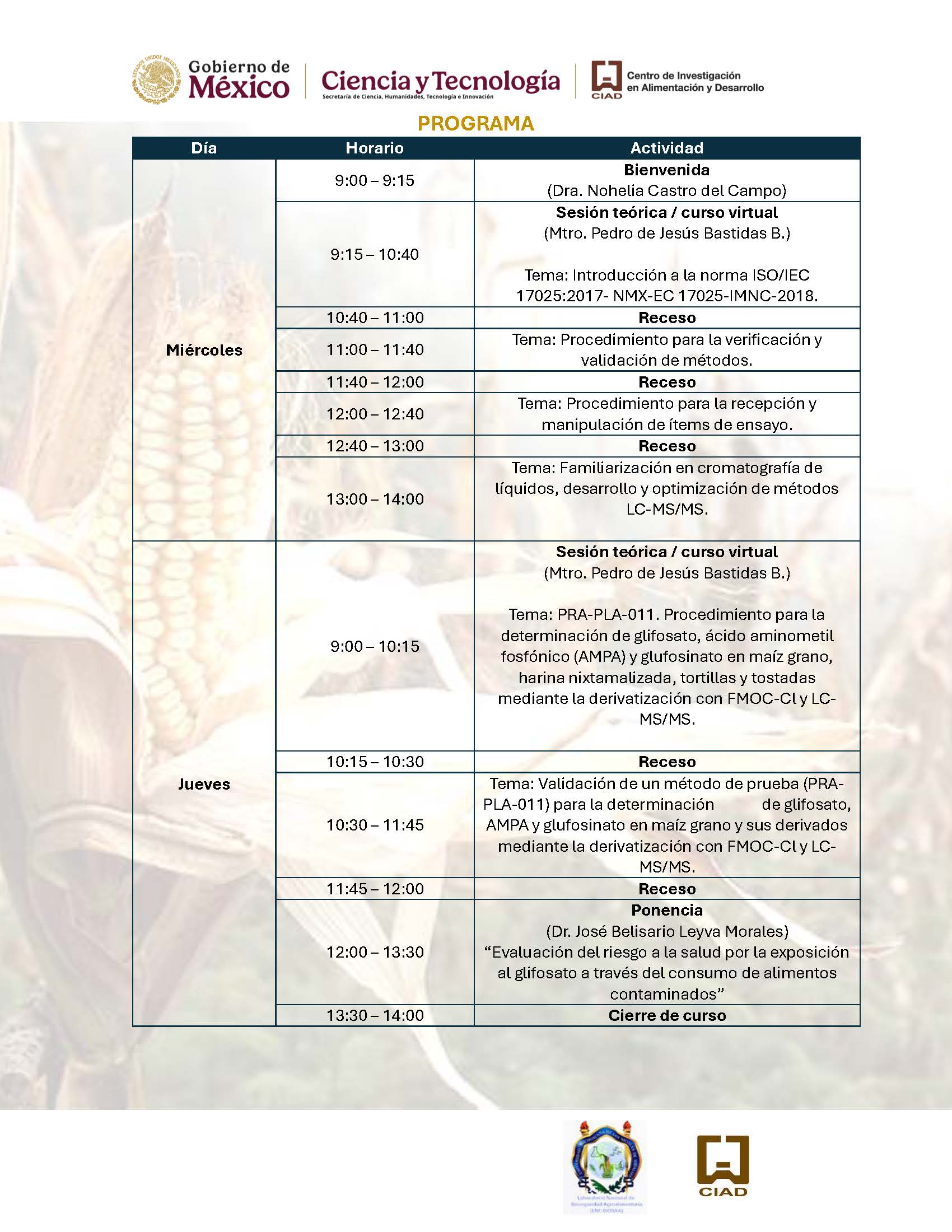 Metodología analítica alineada a un sistema de gestión de la calidad
