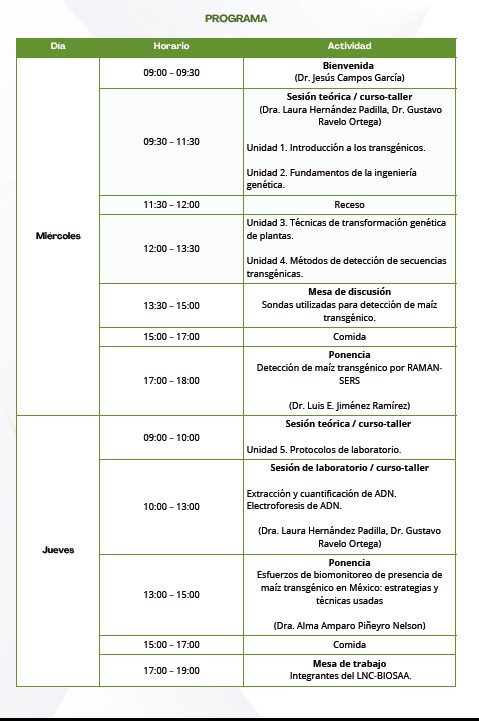 Identificación de secuencias transgénicas en maíz mediante la técnica de PCR en tiempo real